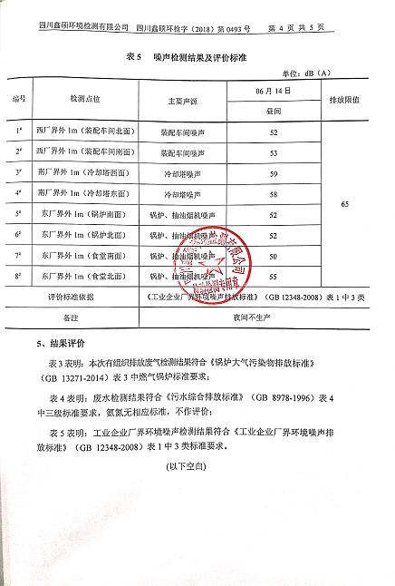 成都九球体育(China)官方网站集团2018年度环境自行监测情况