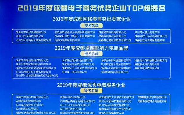 成都九球体育(China)官方网站集团荣获2019年度网络零售突出贡献企业奖